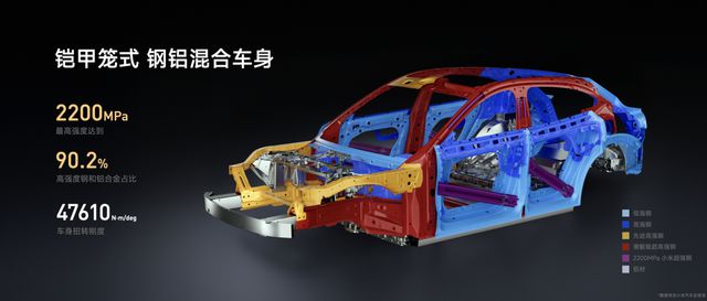 案小米YU7 正式上市售价2535万元起九游会登录j9入口新时代SUV的正确答(图14)