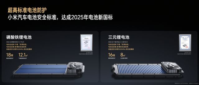 案小米YU7 正式上市售价2535万元起九游会登录j9入口新时代SUV的正确答(图25)