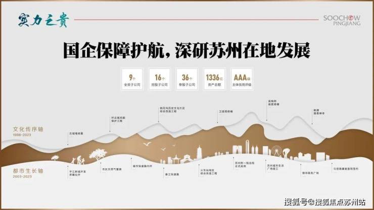 利熙和平江姑苏芯筑家J9国际集团政策红(图7)