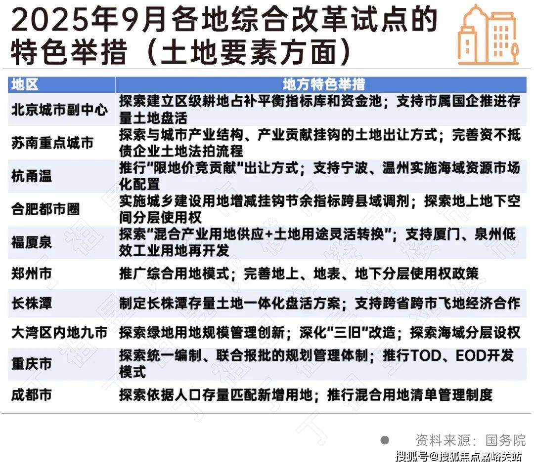 望雲售楼电线年楼盘百科→首页网站→楼盘测评→电线小时热线电话