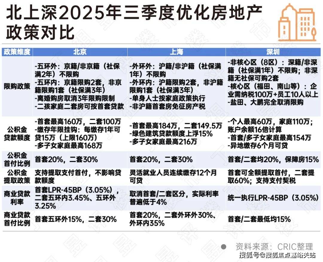 望雲售楼电线年楼盘百科→首页网站→楼盘测评→电线小时热线电话j9九游会登录中環置地中心·望雲售楼处发布→中環置地中心·(图13)