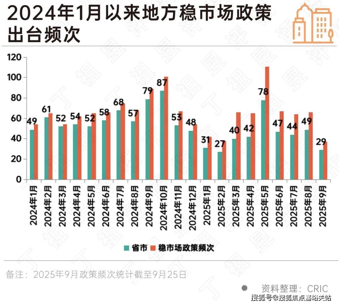 望雲售楼电线年楼盘百科→首页网站→楼盘测评→电线小时热线电话j9九游会登录中環置地中心·望雲售楼处发布→中環置地中心·(图16)