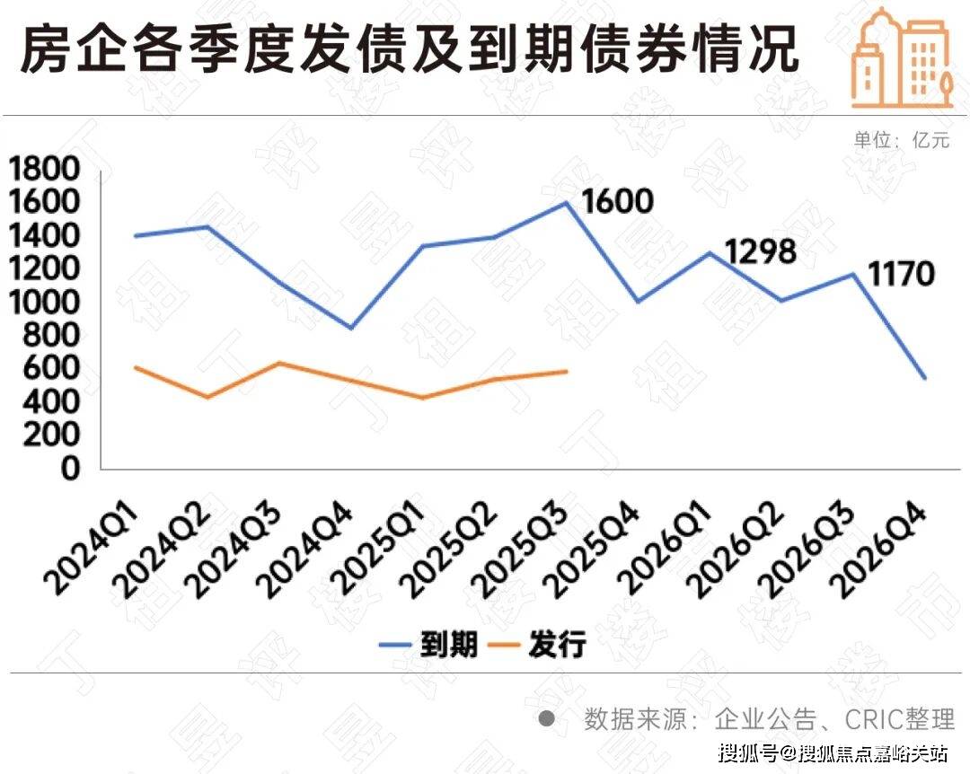 - 环境户型价格地址楼盘详情配套电话交房时间配套电话交房时间J9国际网站建发·海宸 (售楼处)  - 建发·海宸销售中心(图3)